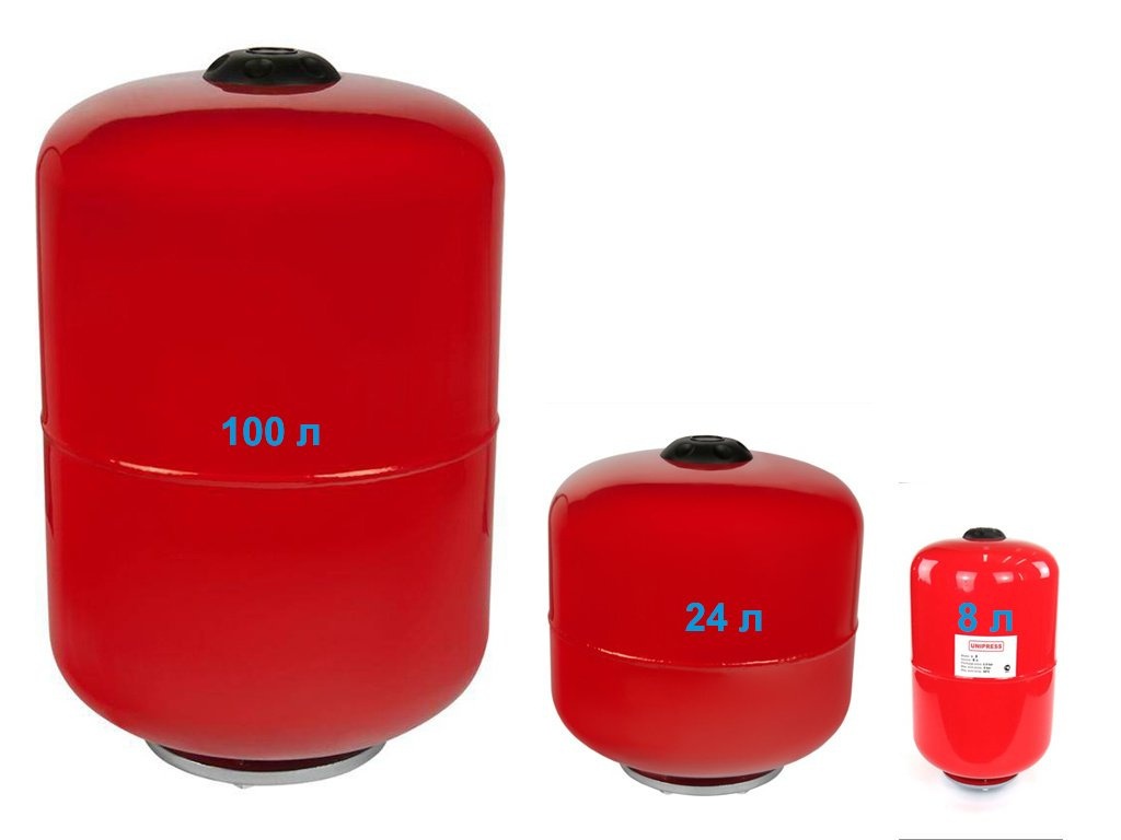 UNIPUMP - расширительные баки

