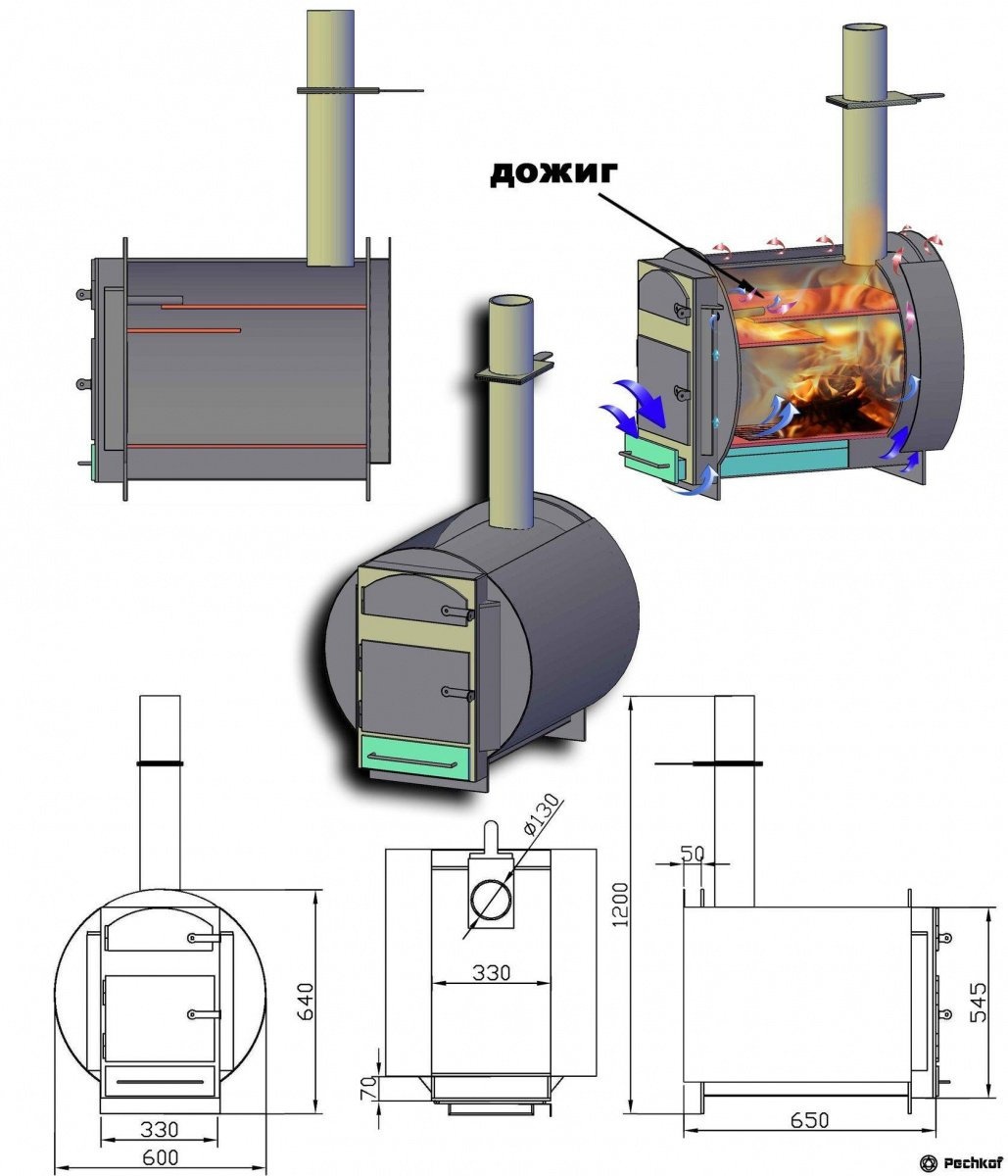 Самодельная пиролизная плита: чертежи и принцип работы