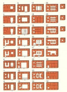 сборка плиты