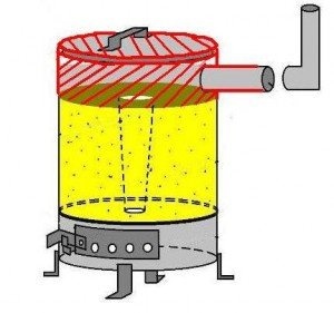 опилочная плита