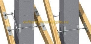 схема крепления керамических дымоходных блоков к стропилам