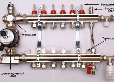 Принцип функционирования коллектора для отопления. Обзор основных видов и вариантов исполнения коллекторов дл отопления: радиаторные, солнечные, дл...