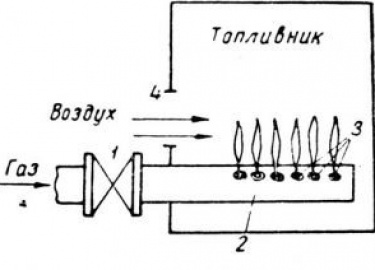 Не включается газовый котел: причина. Что делать, если не зажигается газовый котел. Если не загорается газовый котел.