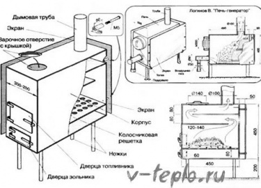 Подробное руководство со схемами и чертежами о том как самостоятельно сделать буржуйку