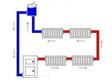 Чем хороша система отопления ленинградка и какие ей свойственны недостатки? Как можно ее улучшить, подняв эффективность и гибкость? Подробности - в...