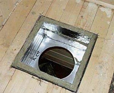 Потолочная дымовая труба
