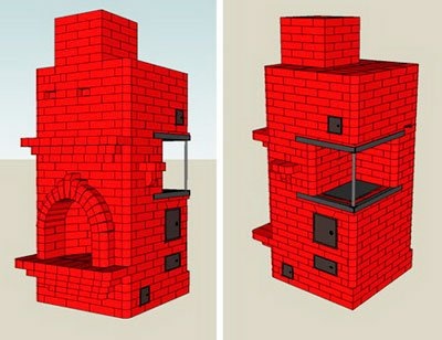 Духовой шкаф и варочная панель