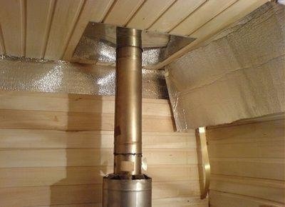 Потолочная дымовая труба
