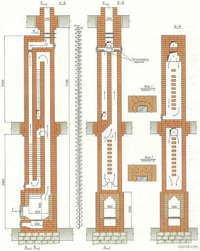 Пошаговые инструкции по строительству двухъярусной плиты