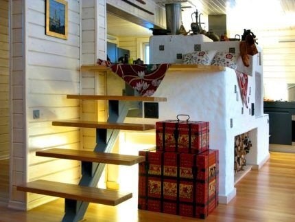 Большая русская печь