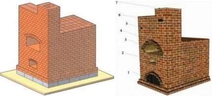 Конструкция плиты с камерой сгорания