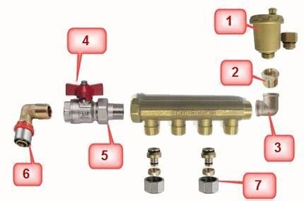 Дополнительное оборудование для основного блока
