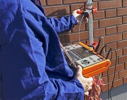 Лабораторные испытания системы заземления котла