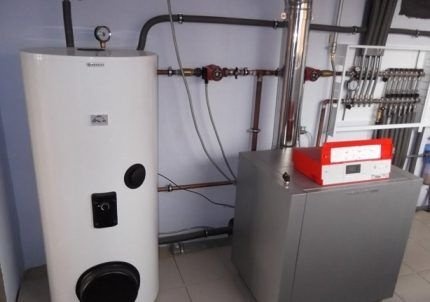 Управляемая модель
