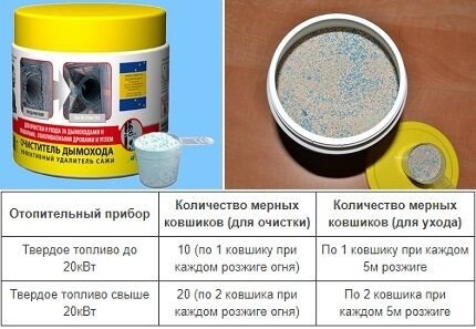 Продукция Hansa
