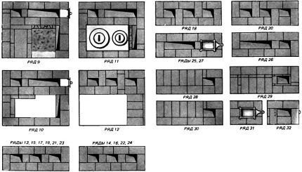 Российская планировка плиты, ряды с 9 по 32