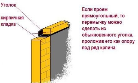 Плита каменщика
