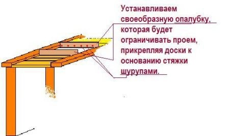 Нестандартный настил для раковины в камине
