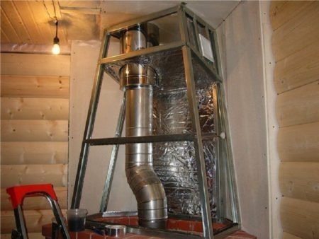 Профильная рама