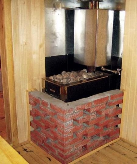 Металлические кладочные панели Банный котел
