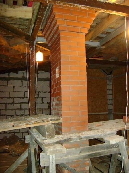 Каменная кладка дымохода