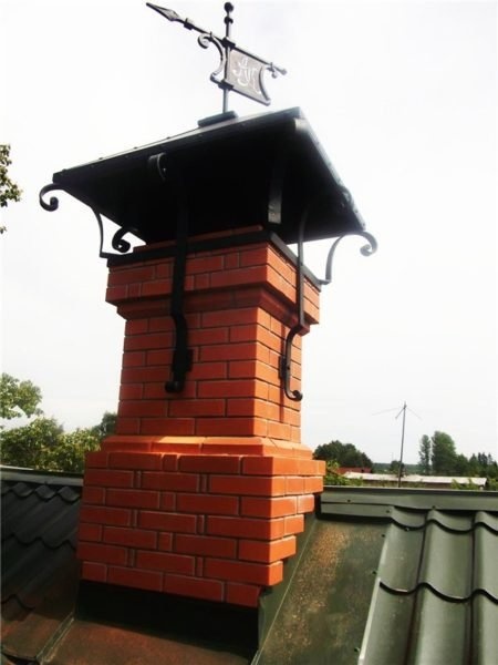 Современный дымоход