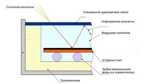 Картинка номер один