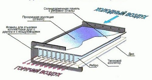Фотография номер два