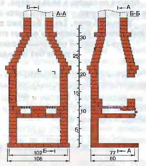 Чертеж барбекю ручной работы

