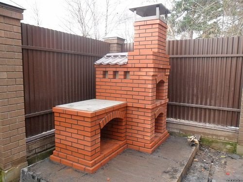 Камин с барбекю