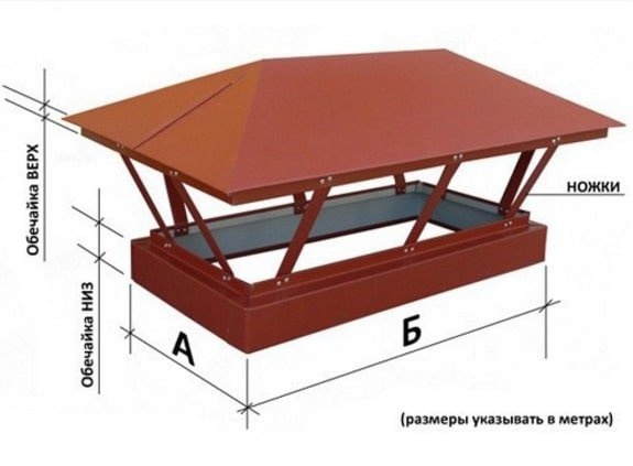 Защитный колпак для дымохода