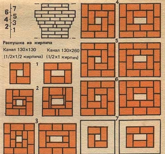 Схема системы дымоотвода