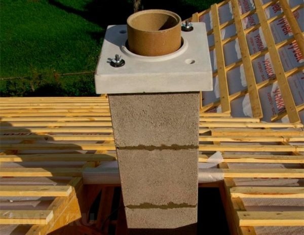 Керамический дымоход
