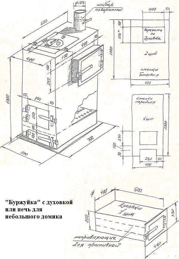 Как сделать плиту для металлической ванны своими руками?