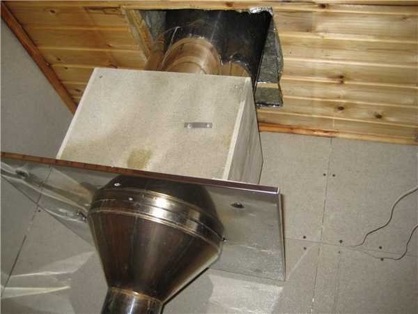 Потолочная дымовая труба
