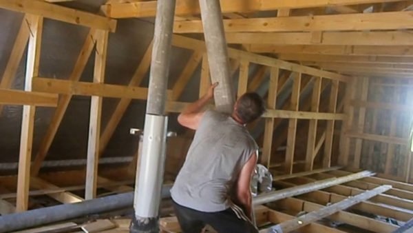 Асбестовый дымоход
