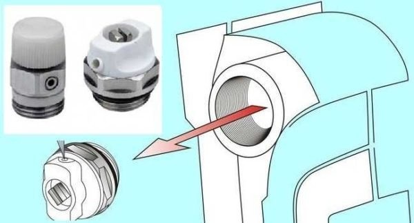 Клапан Маевского и способы его монтажа
