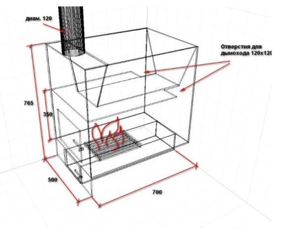 Самодельная банная плита чертеж и конструкция