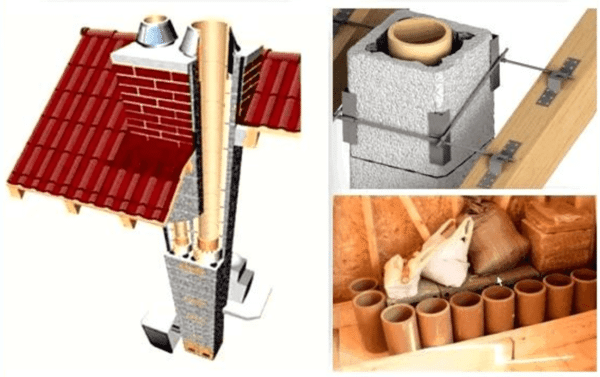 Керамический дымоход
