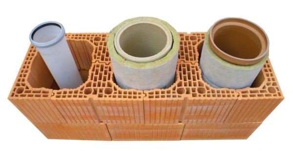 Керамический дымоход для газового котла