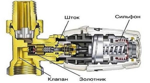 Радиаторный терморегулятор с механической термостатической головкой