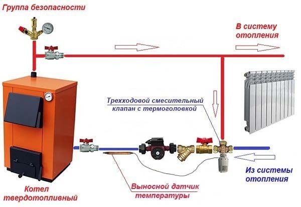 Схема подключения дровяного и электрического котла