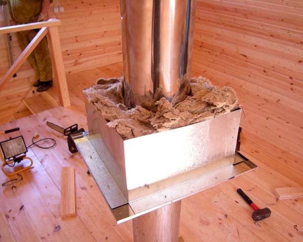 Изоляция дымохода