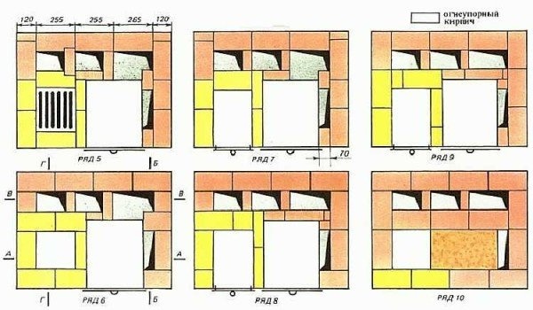 Варочная кровать Walland для отопления и приготовления пищи