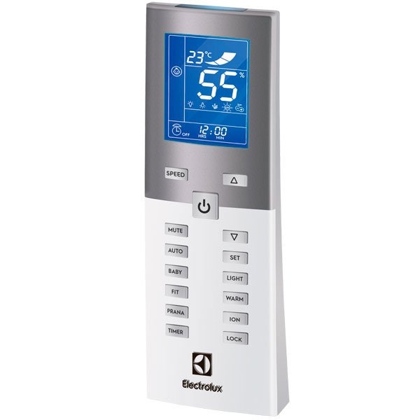 Дистанционное управление увлажнителем в качестве комнатной метеостанции