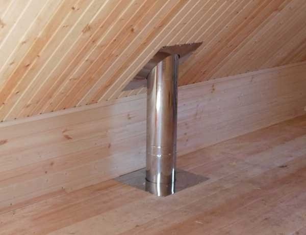 Система потолочных воздуховодов
