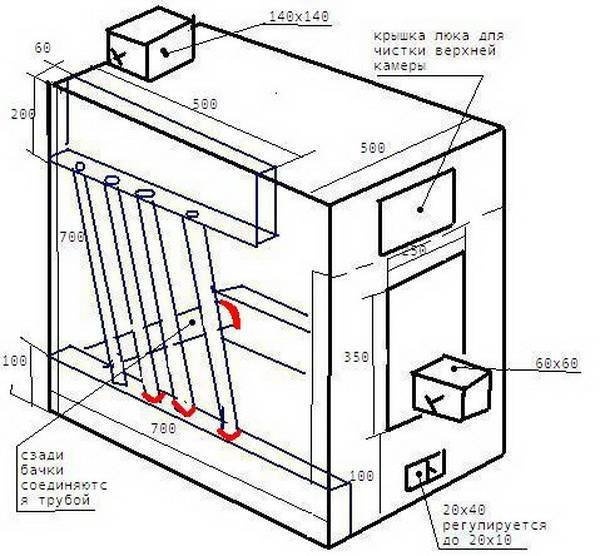 Как сделать металлическую плиту своими руками - пошаговое руководство