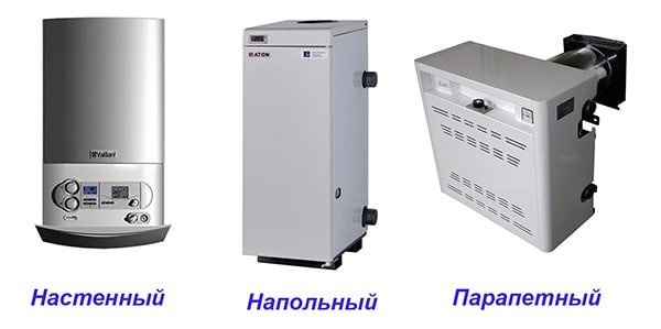 Типы котлов для природного газа и сжиженного газа
