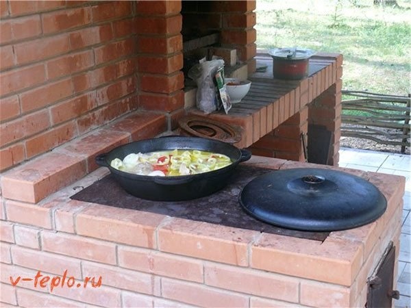 открытая форма для выпечки