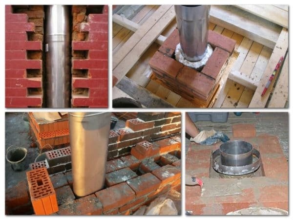Футеровка дымохода из кирпичной кладки